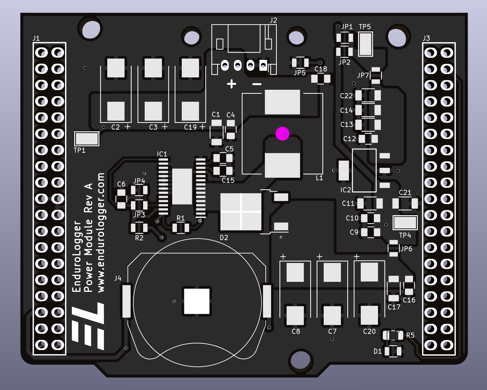 endurologger